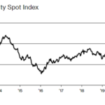 Đại công xưởng Trung Quốc đang “xuất khẩu” lạm phát ra toàn thế giới như thế nào?