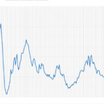 Vì sao Trung Quốc phong toả thành phố gần Việt Nam đẩy giá nhôm thế giới cao kỷ lục?